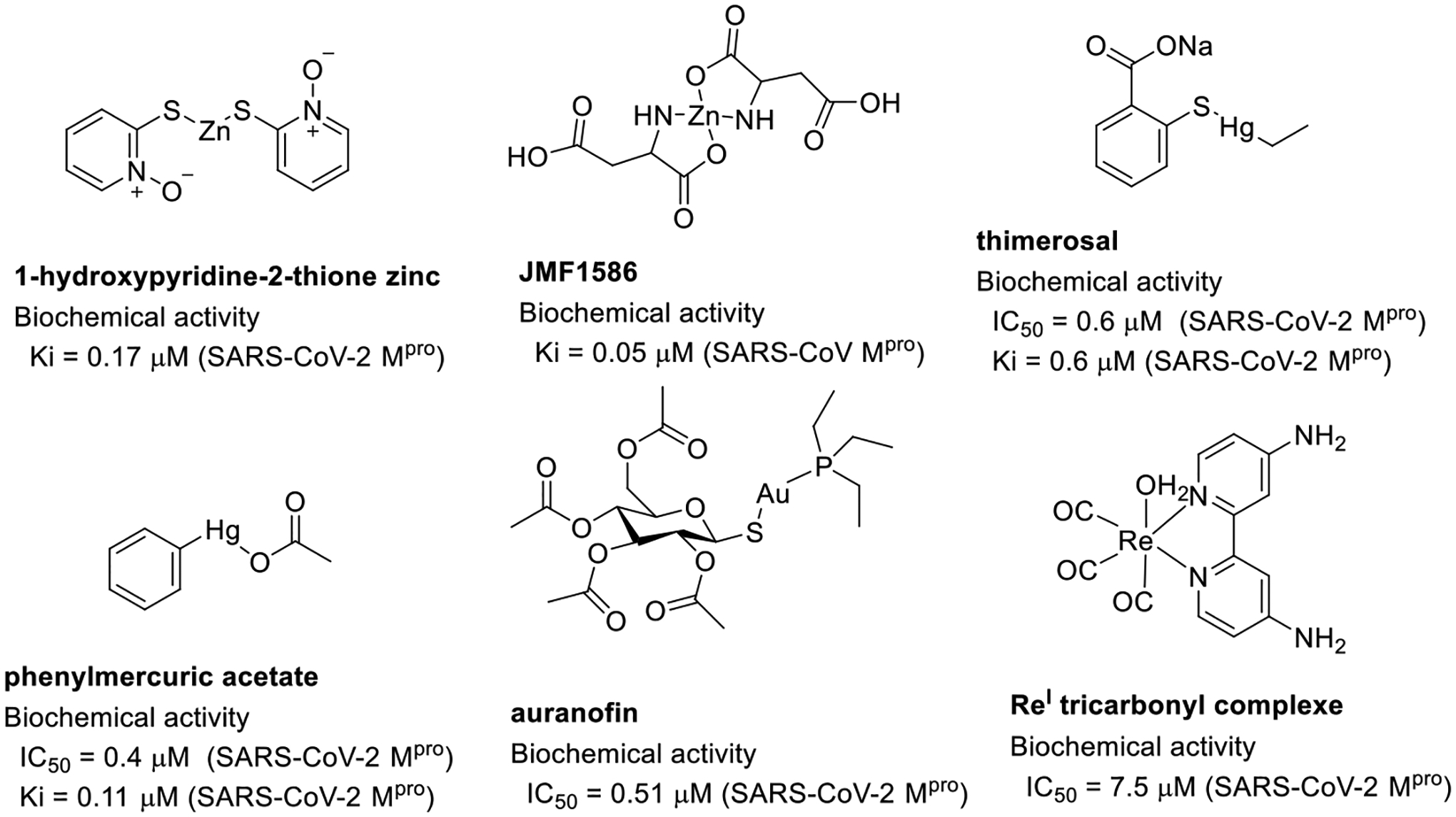 Figure 14.