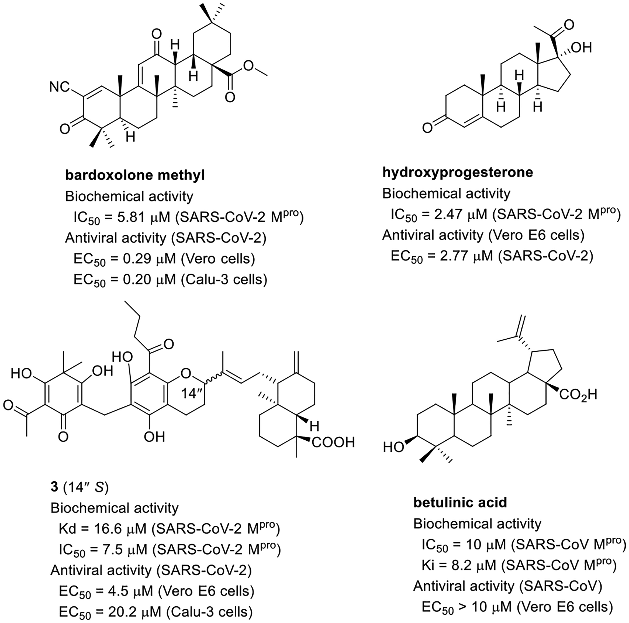 Figure 10.