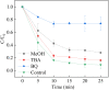 Fig. 10