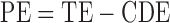Inline graphic