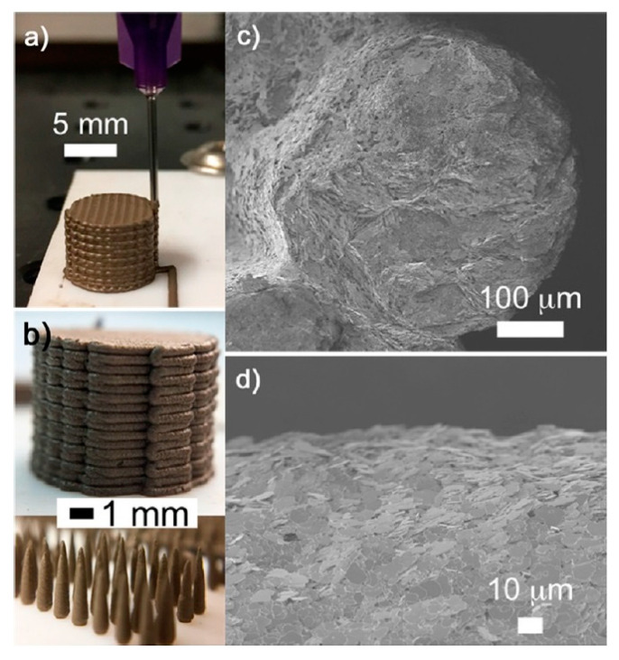 Figure 25