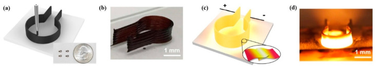 Figure 17