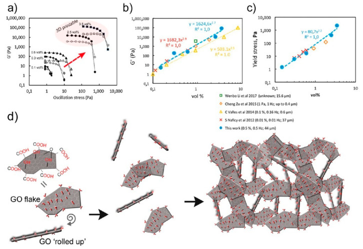 Figure 24