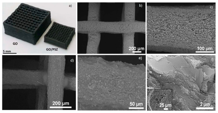 Figure 23