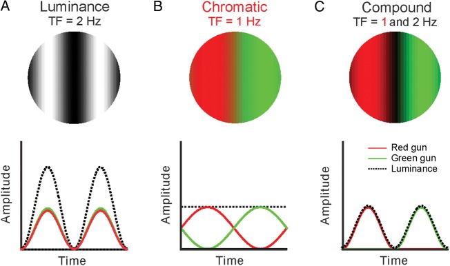 Figure 1.