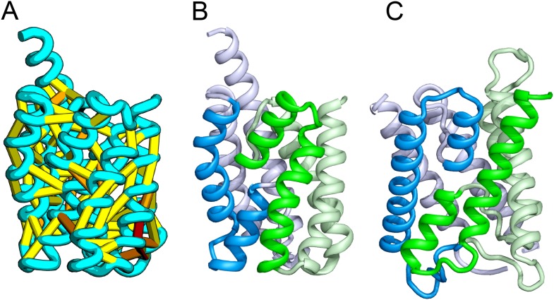 Figure 14.