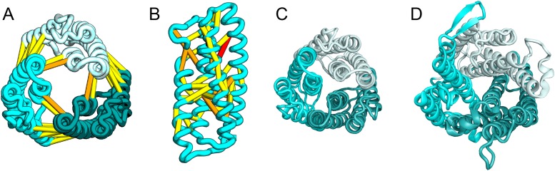 Figure 15.