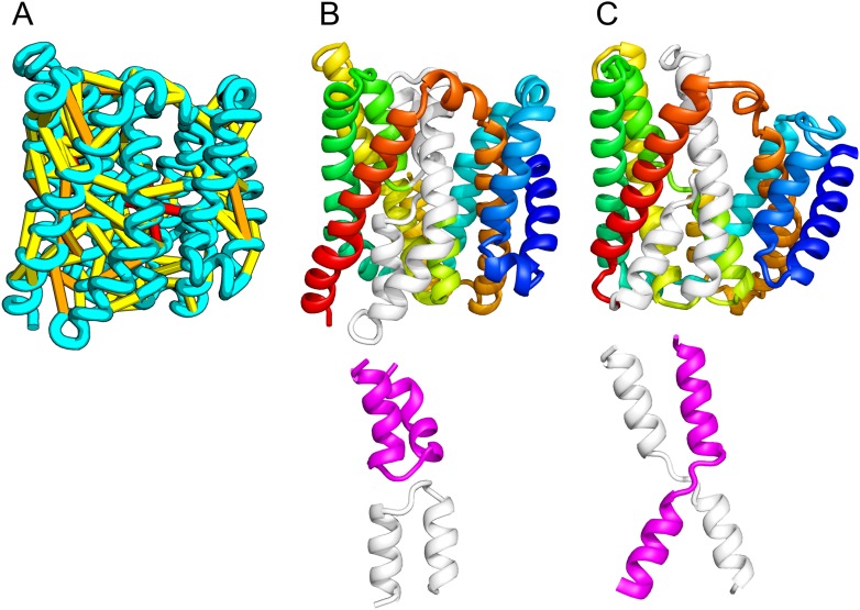 Figure 10.