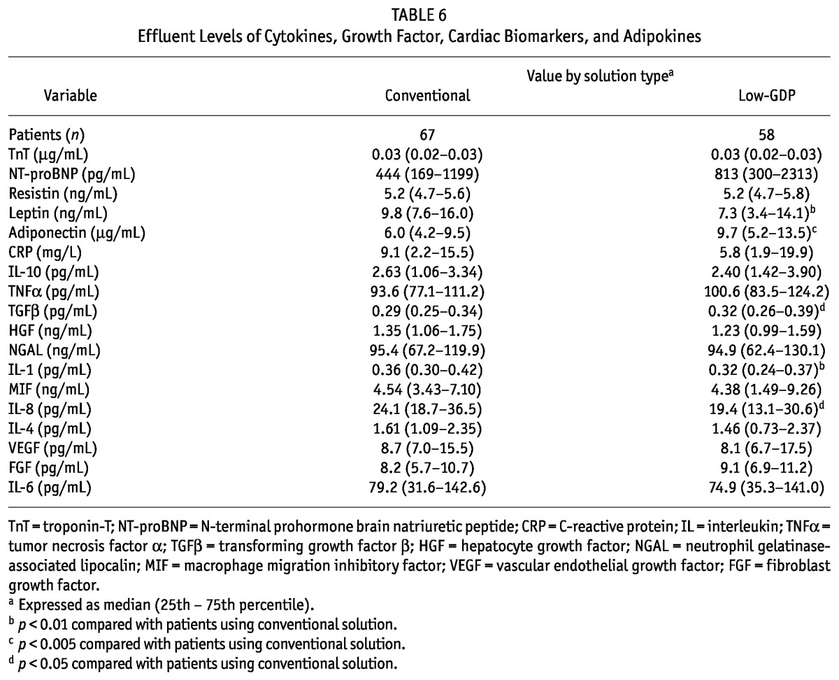 graphic file with name table021.jpg