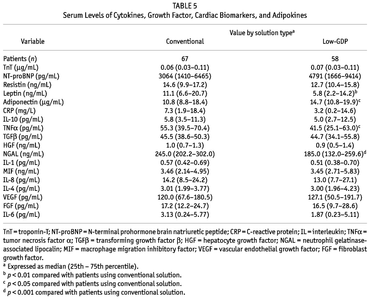 graphic file with name table020.jpg