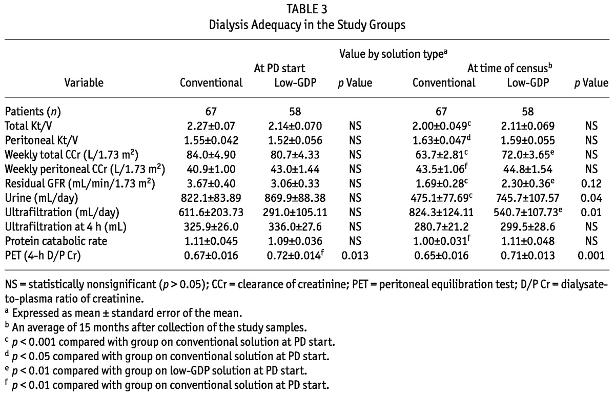 graphic file with name table018.jpg