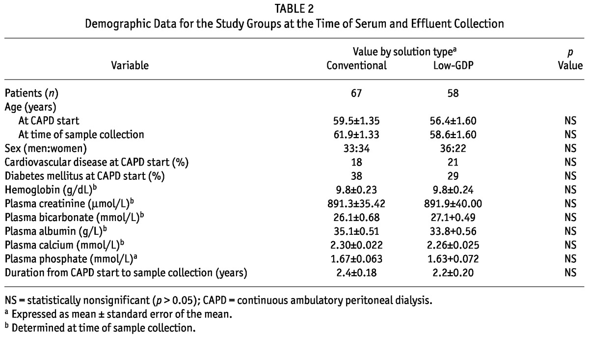 graphic file with name table017.jpg