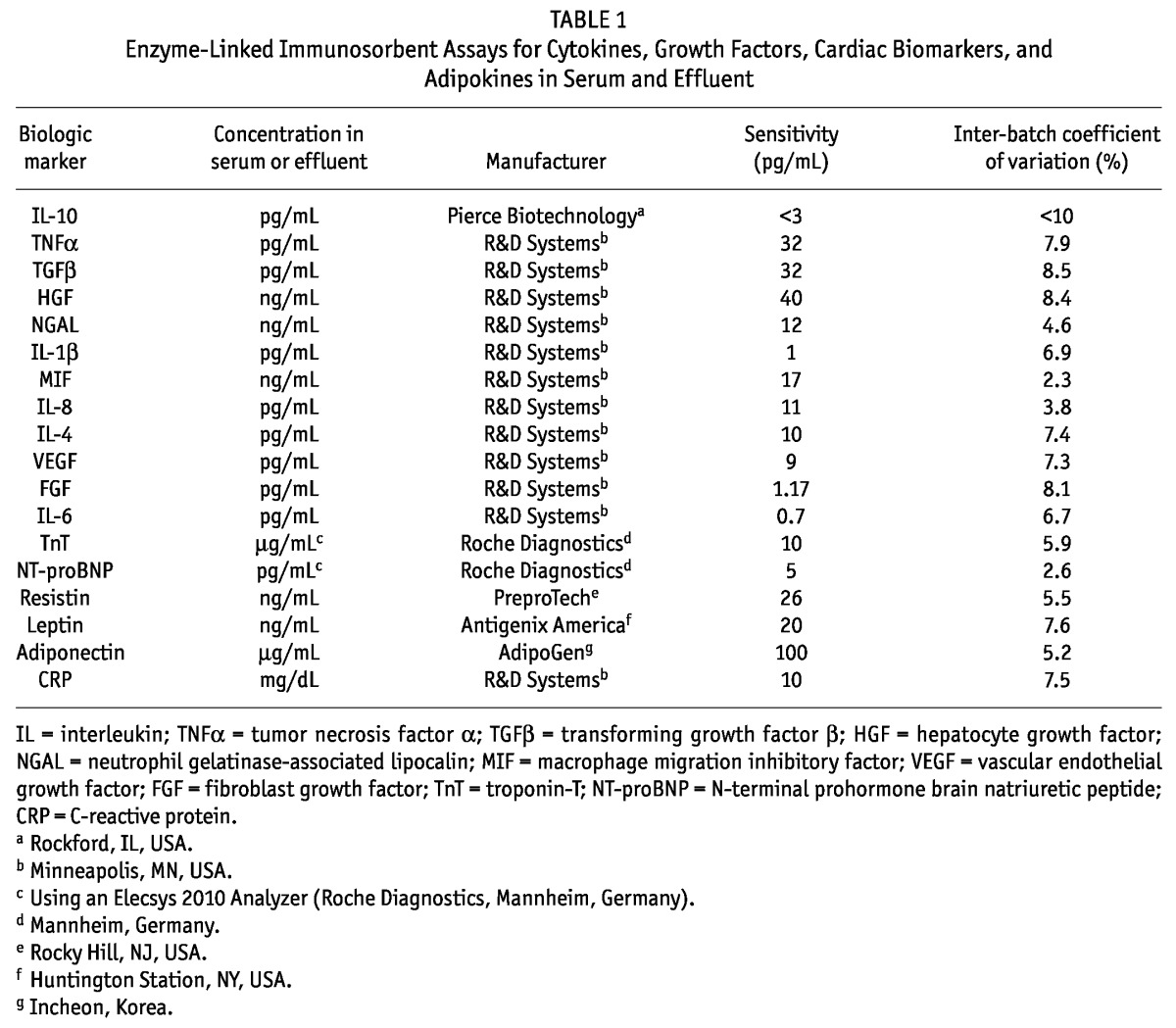 graphic file with name table016.jpg