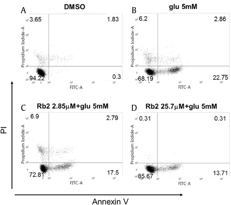 Fig. 4