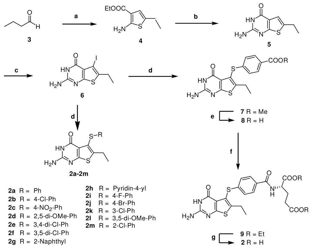 Scheme 1a