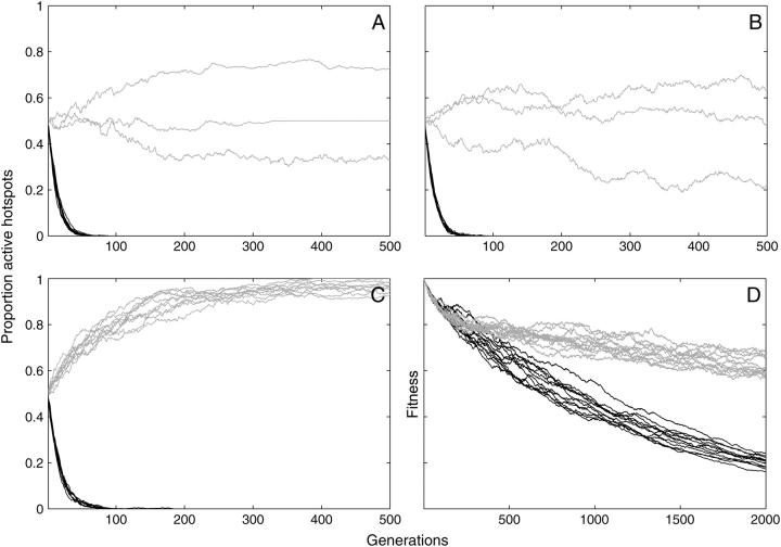 Figure 4.—