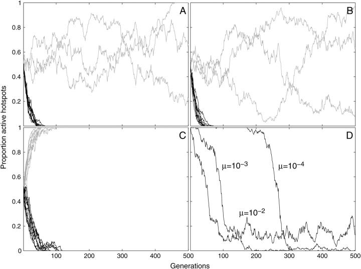 Figure 3.—