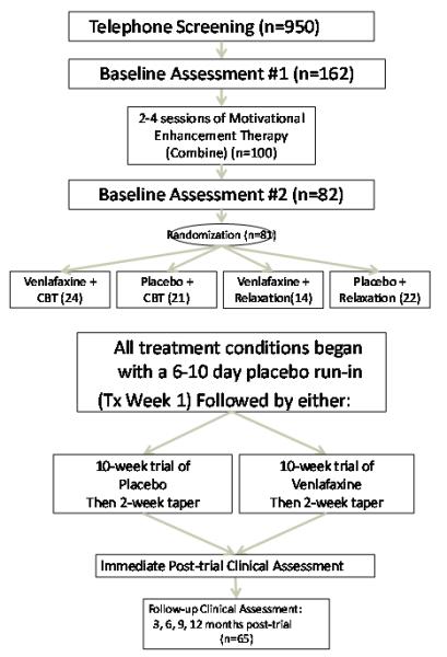 Fig.1