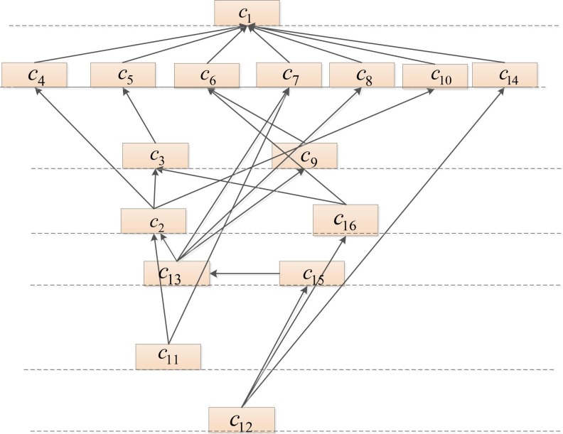 Fig. 12