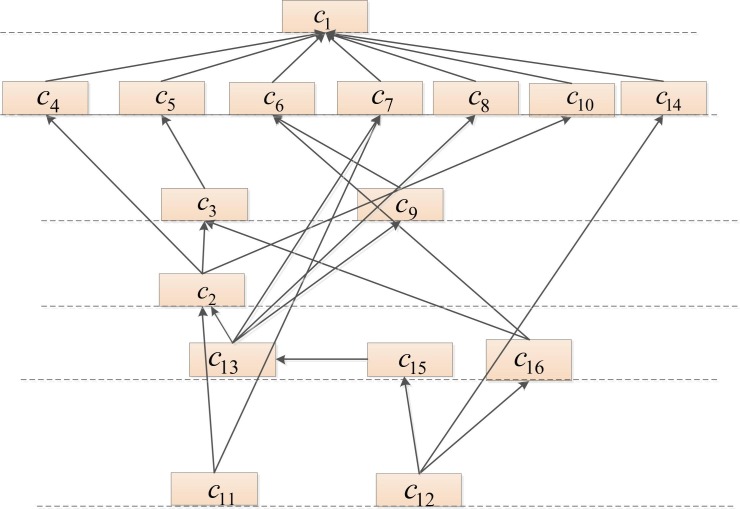 Fig. 9