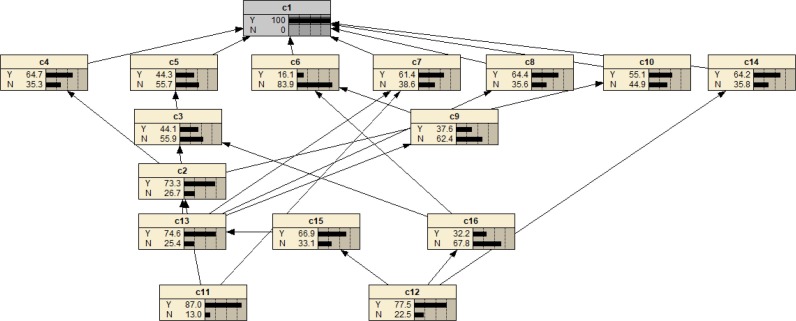 Fig. 11