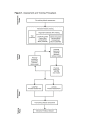 Assessment and Training Throughput