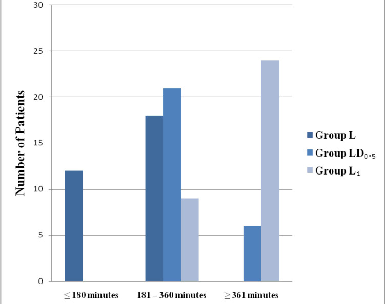 [Table/Fig-5]: