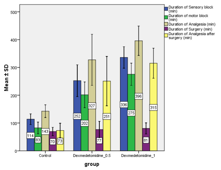 [Table/Fig-4]: