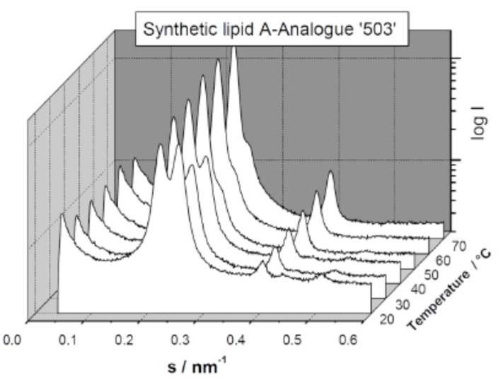 Fig. (16)