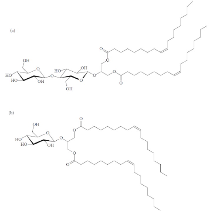 Fig. (9A2)