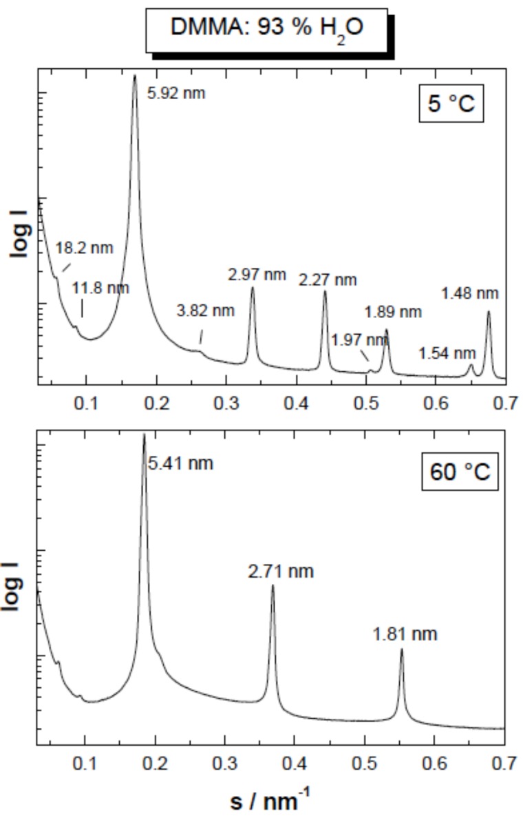 Fig. (20)