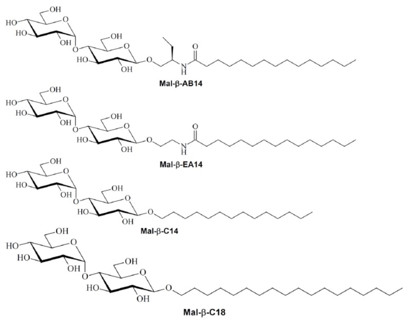 Fig. (12)