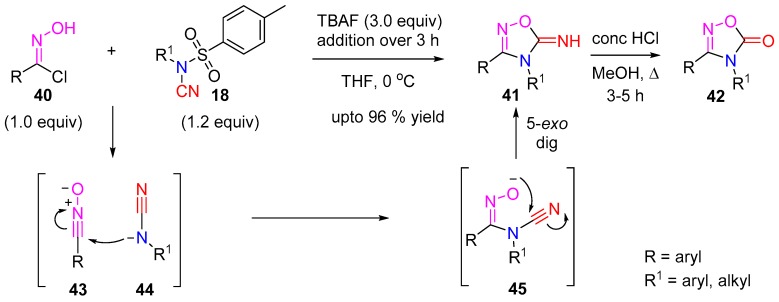 Scheme 12