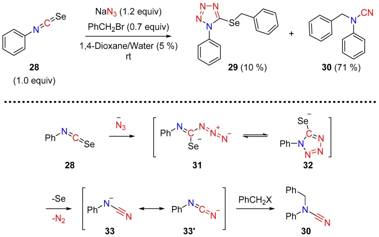 Scheme 9