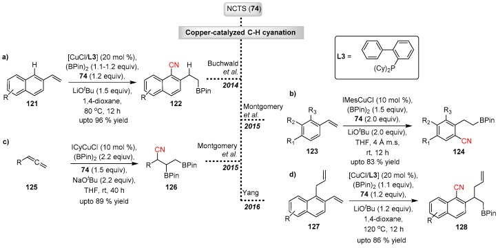 Scheme 24