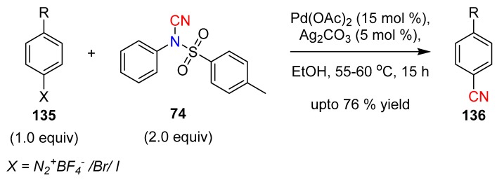 Scheme 26