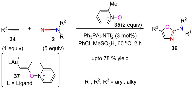 Scheme 10