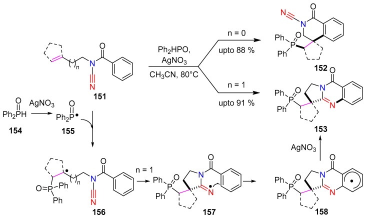 Scheme 30