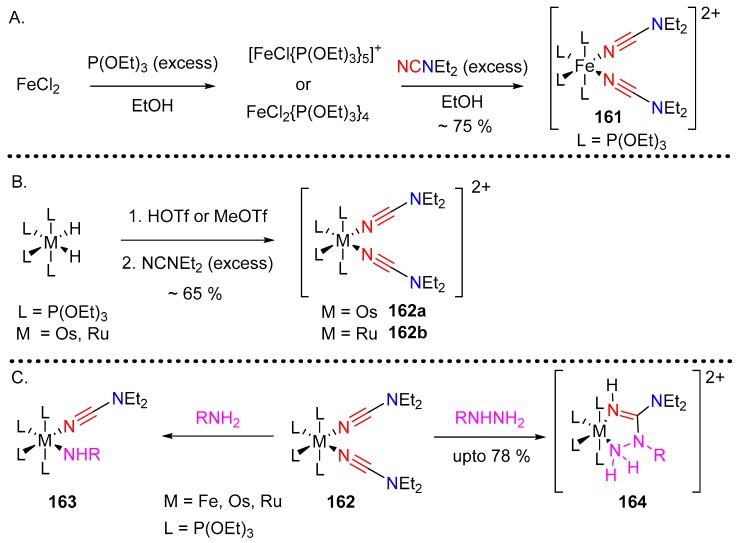 Scheme 32