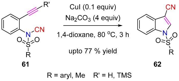 Scheme 15