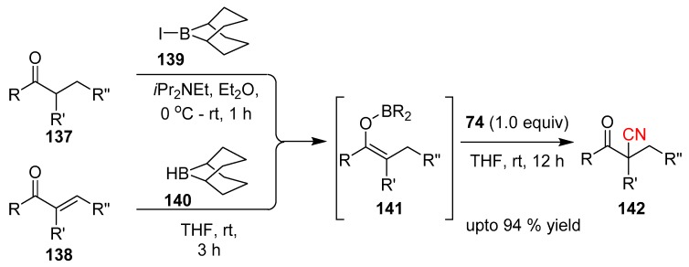 Scheme 27