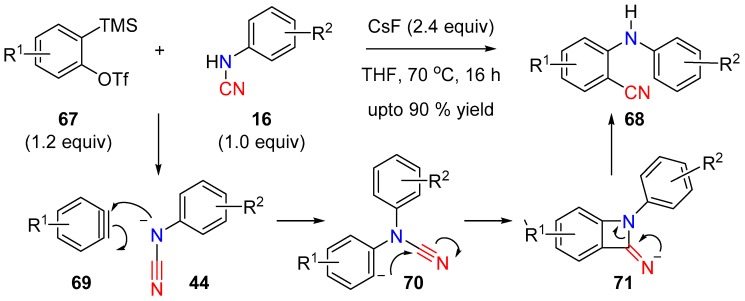 Scheme 17