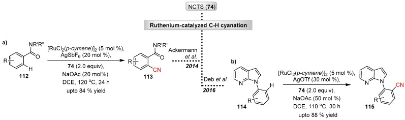 Scheme 22