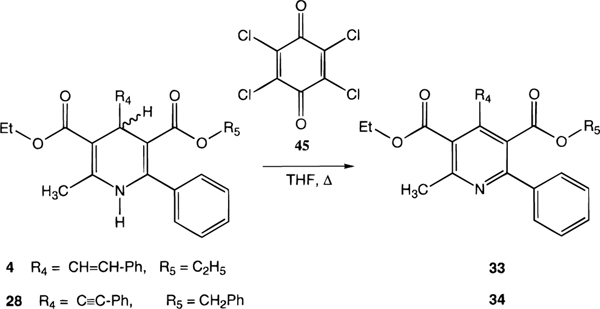 Scheme 5.