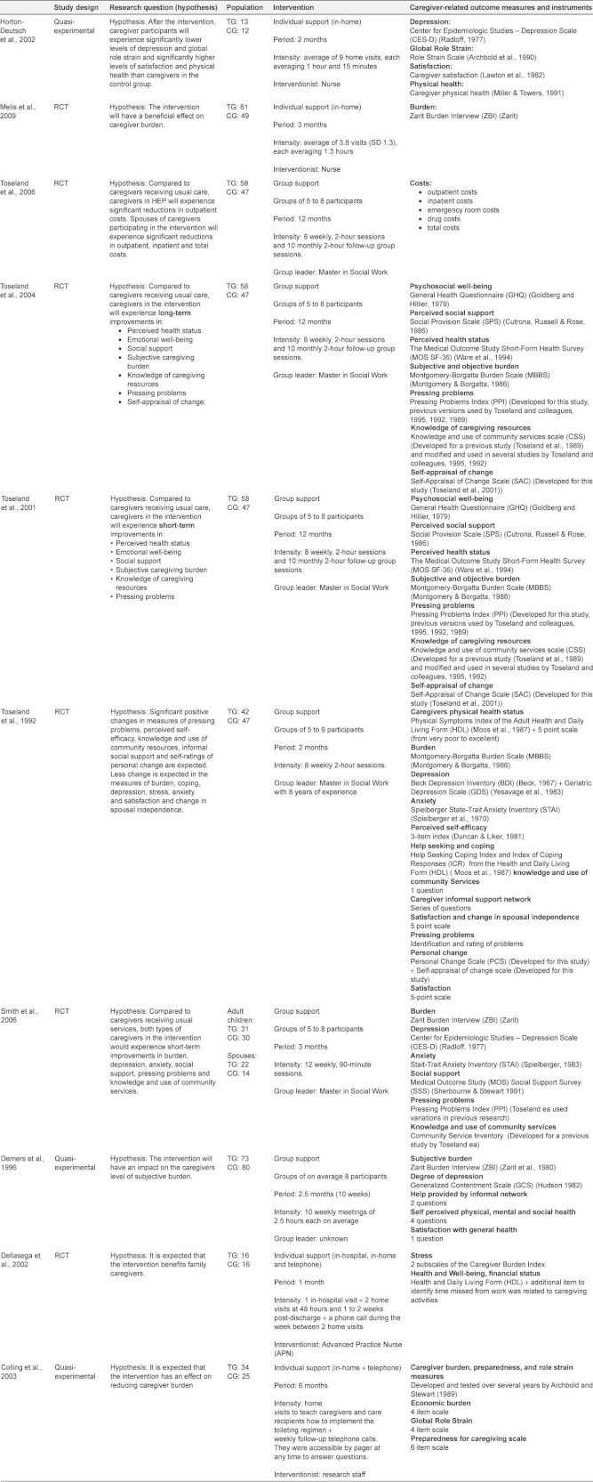 graphic file with name ijic2012-2012133-004.jpg