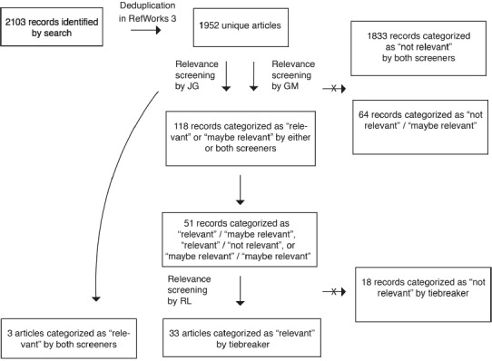 Figure 1—figure supplement 1.