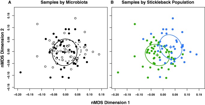 Fig. 2.—