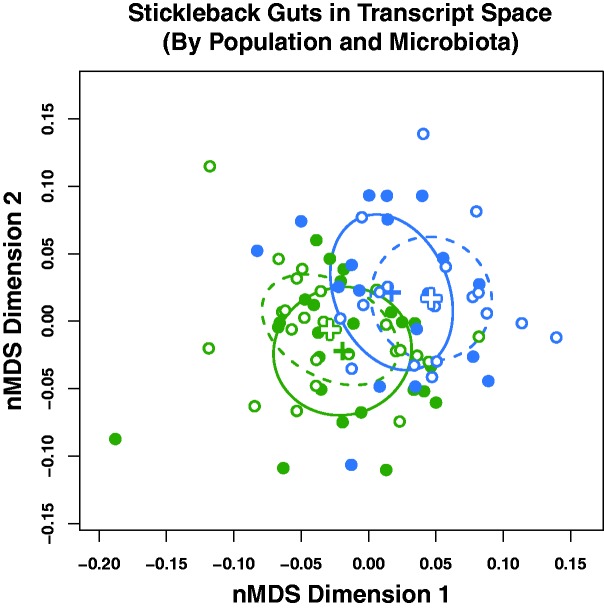 Fig. 4.—