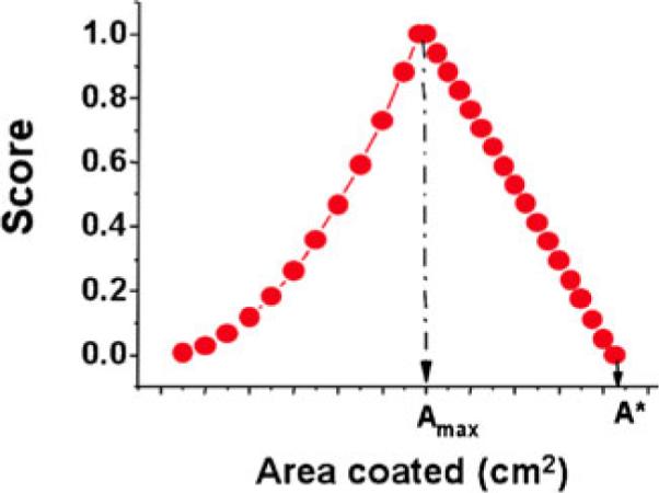 Fig. 17