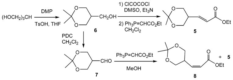 Scheme 2